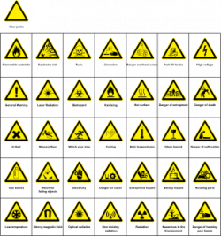 Sign Hazard Warning Clip Art at Clker.com - vector clip art online ...