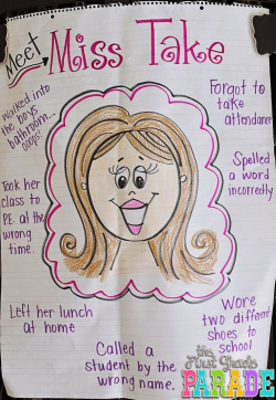 67 best Classroom Management Anchor Charts images on Pinterest ...