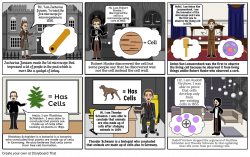 Science (Cell Theory) Storyboard by jashjuan