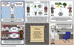 Biology - Cell theory 2 Storyboard by seohee_