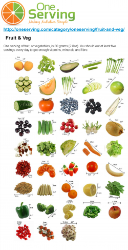 Fruit and vegetable - 1 serving sizes. Screenshot grabbed from: http ...
