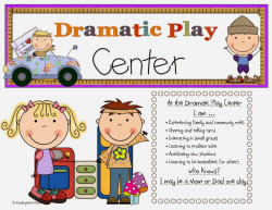 Meeting Common Core Standards through Dramatic Play | School Stuff ...