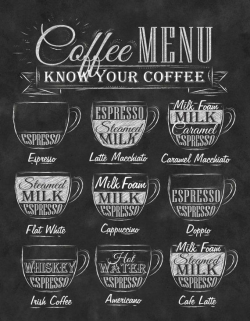 INSTANT DOWNLOAD-Coffee-Chalkboard Coffee-Coffee Menu-Coffee Recipes ...