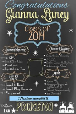 Boy Graduation Printable Personalized Chalkboard | Chalkboard poster ...