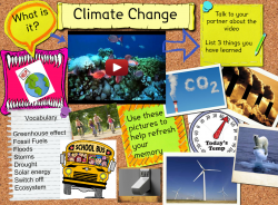 Climate Change Introduction | Clipart Panda - Free Clipart Images
