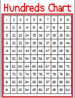 Number Chart Clipart