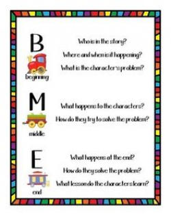 Image result for anchor charts 1st grade teaching beginning middle ...