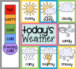 Bits of First Grade: FREEBIE #4...Weather | Printables | Pinterest ...