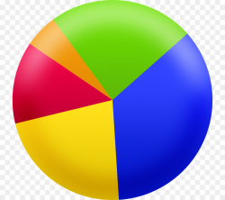 Pie chart Clip art - Picture Of A Pie Graph png download - 800*800 ...