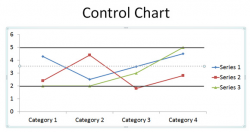 How to Make a Simple Control Chart in PowerPoint 2010