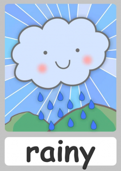 FREE weather Flashcards For Kindergarten! Teach weather easily with ...