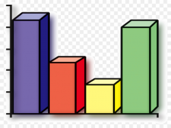 Bar chart Data collection Clip art - Pie Graph png download - 1240 ...