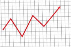 Stock Market Graph Clipart - Clip Art Library
