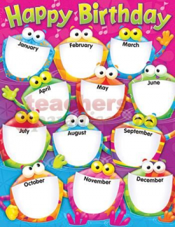 Happy+Birthday+Classroom+Chart | Дни рождения | Pinterest ...