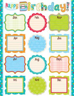 Dots on Turquoise Happy Birthday Chart | Birthday charts, Chart and ...