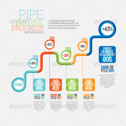 Pipe Timeline Progress Infographic by hermin_utomo | GraphicRiver