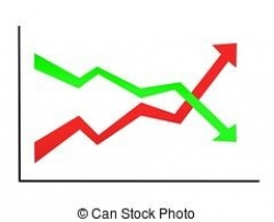 Line Graph Illustrations And Stock Art. 48,980 Line Graph throughout ...