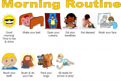 Routine Chart Clipart