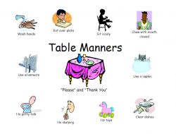 free printable table manners chart | This chart shows different ...