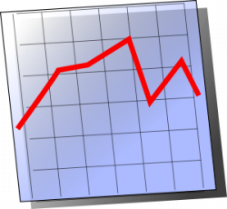 Trend Chart Clipart