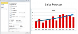 Create a PowerPoint Chart that Show Trends
