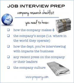 job interview checklist - Incep.imagine-ex.co