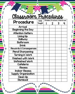 FREE Procedure Planner & Organizer {EDITABLE!} | Planners, Free and ...