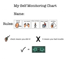 Student Self-monitoring Behavior Form Teaching Resources | Teachers ...