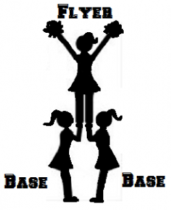 Free Cheer Stunt Cliparts, Download Free Clip Art, Free Clip ...