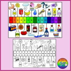 Acid and Alkali (pH Scale) Chemistry Clipart by The Cher Room | TpT