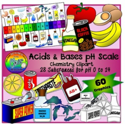 Acid and Alkali (pH Scale) Chemistry Clipart by The Cher Room | TpT