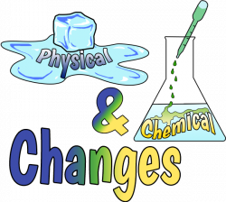 Physical And Chemical Changes - Lessons - Tes Teach