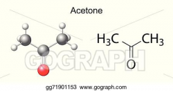 Vector Stock - Chemical formula of acetone. Clipart Illustration ...