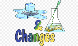 Physical change Chemical change Physical property Chemical property ...