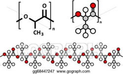 Vector Clipart - Polylactic acid (pla, polylactide) bioplastic ...