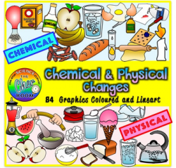 Chemical and Physical Changes Clipart by The Cher Room | TpT