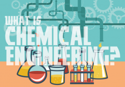 What is chemical engineering?