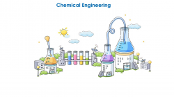 List of Chemical Engineering Companies in South Africa - Engineering Mag