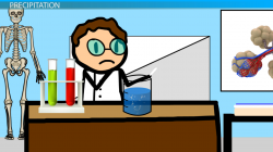 How to Identify Chemicals in Solution: Test Methods & Materials ...