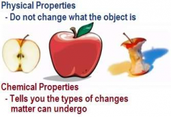 Matter: Chemical Properties - Lessons - Tes Teach
