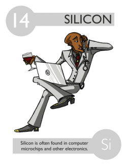 Chemical properties – silicon symbol, electronic configuration ...