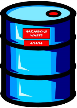 Hazardous cliparts