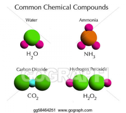 Stock Illustration - Common chemical compounds. Clipart Drawing ...