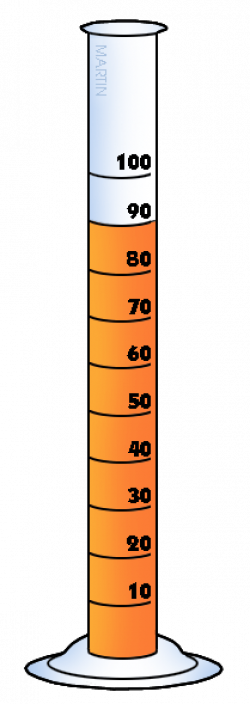 Chemistry Clip Art by Phillip Martin, Graduated Cylinder