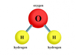 Search Results for Hydrogen - Clip Art - Pictures - Graphics ...
