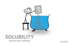 Solubility - Surfguppy - Chemistry made easy - visual learning