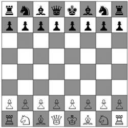 Chess board - diagram showing setting up layout | For the Grands ...