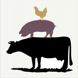 COW PiG CHICKEN stack- Farm Stencil- 5 Sizes Available - Create ...