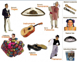 128 best My passion for Ballet Folklorico images on Pinterest ...