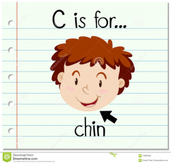 chin clipart 2 | Clipart Station